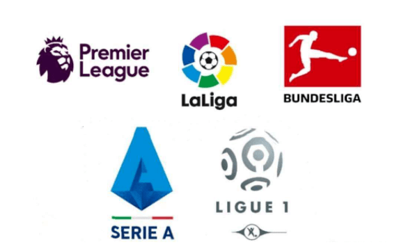 球员的潜在 球员的潜在